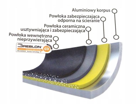 PATELNIA 26 INDUKCJA HOME DE LUX GREBLON Z POKRYWĄ PATELNIA 26 INDUKCJA HOME DE LUX GREBLON Z POKRYWĄ
